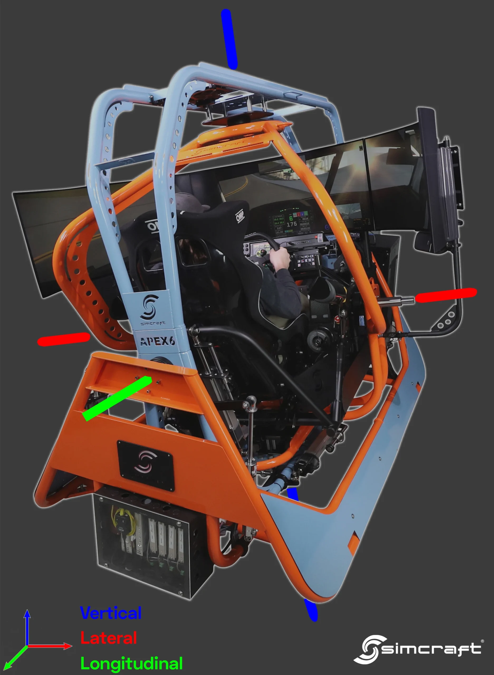 Motion Simulation at the center of mass